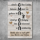 Personalisiertes Poster - Oma & Opa hören immer zu