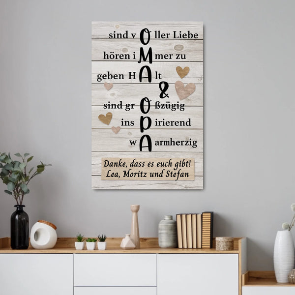 Personalisiertes Poster - Oma & Opa hören immer zu