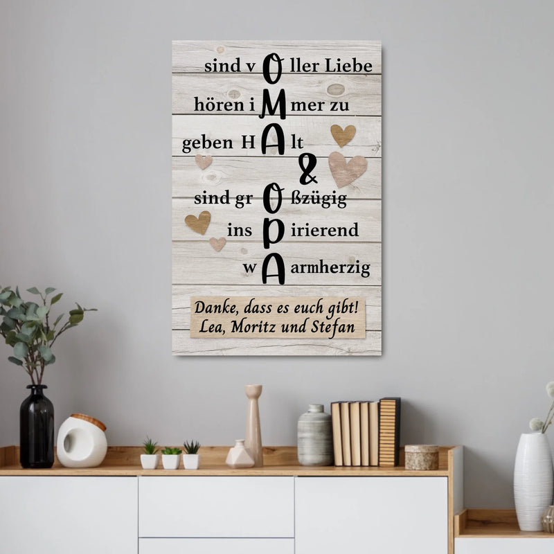 Personalisiertes Poster - Oma & Opa hören immer zu