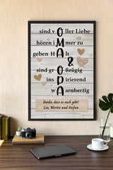 Personalisiertes Poster - Oma & Opa hören immer zu