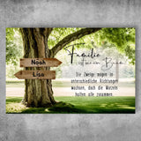 Personalisiertes Poster - Familienbaum