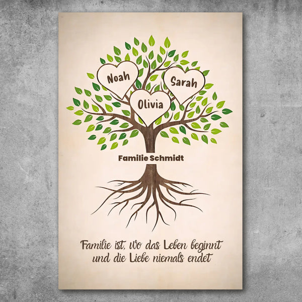 Personalisiertes Poster - Familienbaum mit Herzen