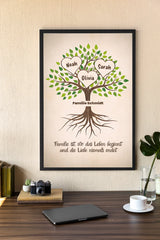 Personalisiertes Poster - Familienbaum mit Herzen