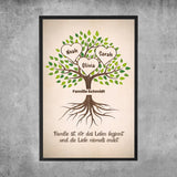 Personalisiertes Poster - Familienbaum mit Herzen