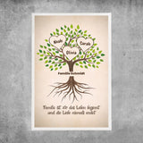 Personalisiertes Poster - Familienbaum mit Herzen
