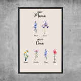 Personalisiertes Poster - Erst Mama, Jetzt Oma