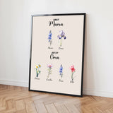 Personalisiertes Poster - Erst Mama, Jetzt Oma