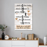 Personalisiertes Poster - Oma & Opa hören immer zu