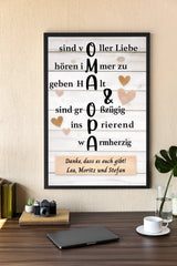 Personalisiertes Poster - Oma & Opa hören immer zu