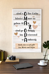 Personalisiertes Poster - Oma & Opa hören immer zu