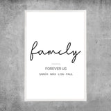 Personalisiertes Poster - Familie