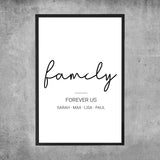 Personalisiertes Poster - Familie